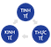 TINH TẾ  -  THỰC TẾ   -  KINH TẾ